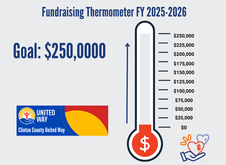 Fundraising Thermometer 